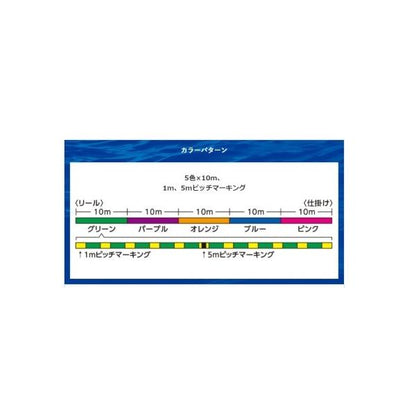 TANATORU タナトル 8 200m PL－F68R シマノ
