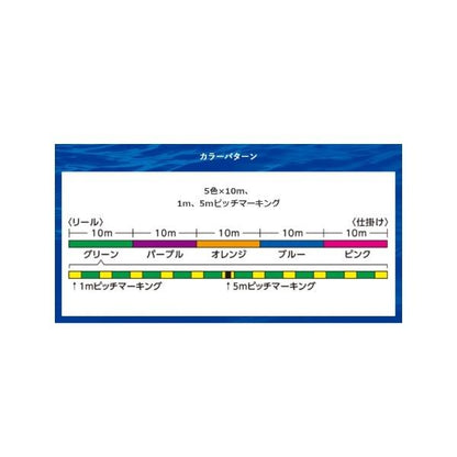 TANATORU タナトル 4 300m PL－F74R シマノ