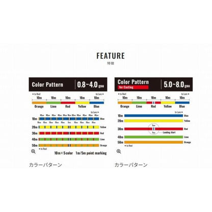 グラップラー8 300m LD-A71U 5色 シマノ 秋の大感謝祭