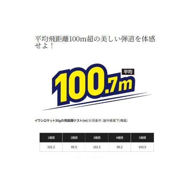 イワシロケット30ｇJＭ－C30R シマノ