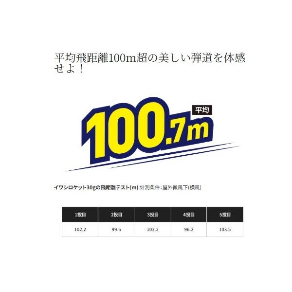 イワシロケット40ｇJＭ－C40R シマノ