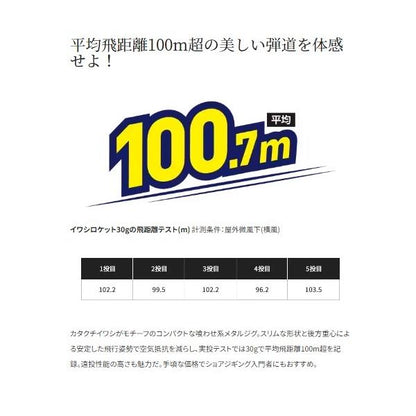 イワシロケット40ｇJＭ－C40R シマノ