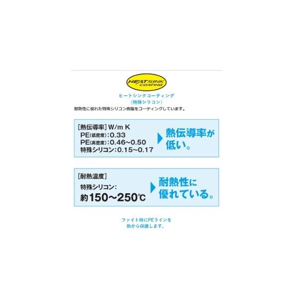 ピットブル PITBULL8＋ 200m LD－Ｍ61T 桃色 シマノ 秋の大感謝祭