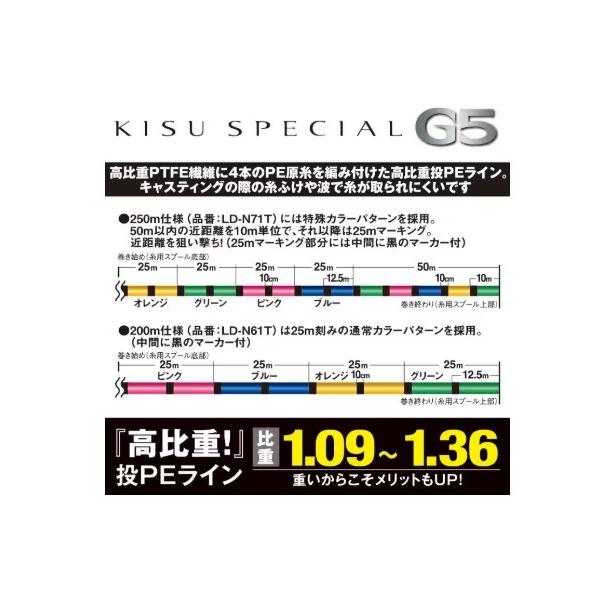 キススペシャル G5 PE 200m LD－N61T 4カラー シマノ限定セール 秋の大感謝祭