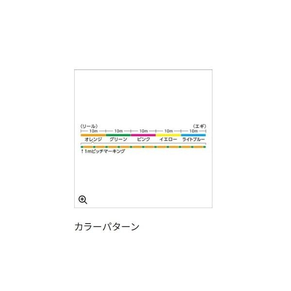LD－E51Tセフィア8+PE150ｍ5色 シマノ 秋の大感謝祭