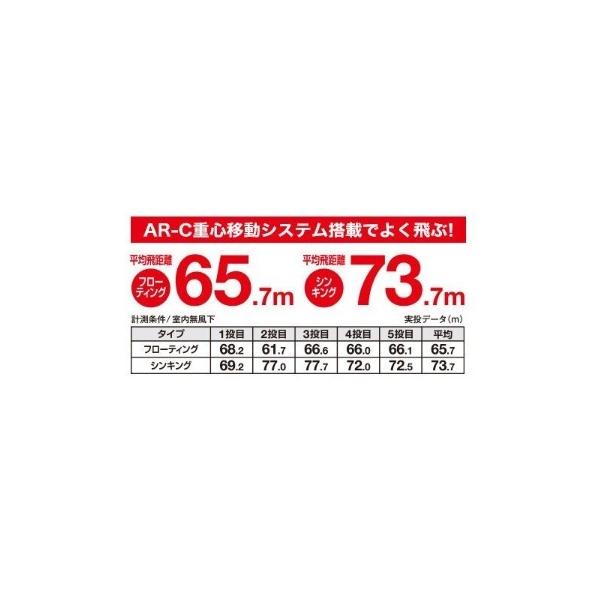 ヒラメミノー 135S フラッシュブースト XF－413T シマノ