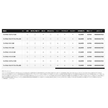 フィクセル ライト 30LNF－430V シマノ 春の大感謝祭