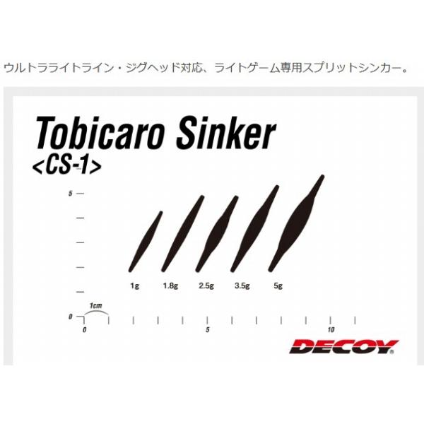 DECOＹ CS－1B 飛キャロシンカーB デコイ