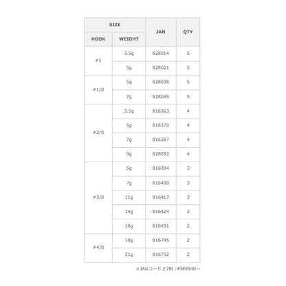 DECOY SV-34 SGヘッド デコイ
