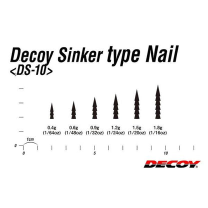 DECOＹ DS－10 シンカーTネイル デコイ 釣り人応援セール