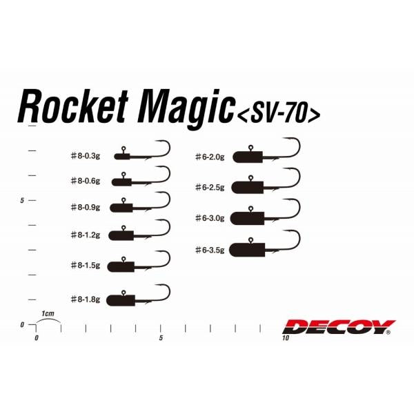 Rｏｃｋｅｔ Ｍａｇｉｃ （ロケットマジック） SV－70 デコイ 釣り人応援セール