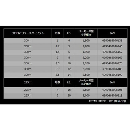 フロロバリュースター 300ｍ ヤマトヨテグス 秋の大感謝祭
