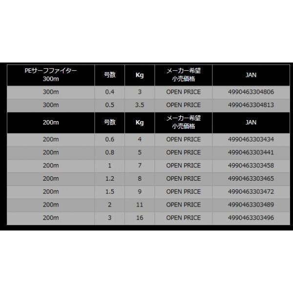 NｅｗサーフファイターPE遠投4色200ｍ ヤマトヨテグス 秋の大感謝祭