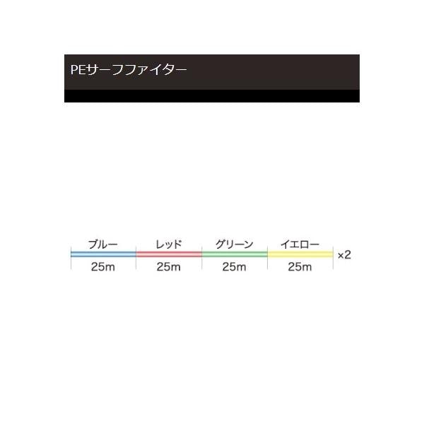 NｅｗサーフファイターPE遠投4色200ｍ ヤマトヨテグス 秋の大感謝祭