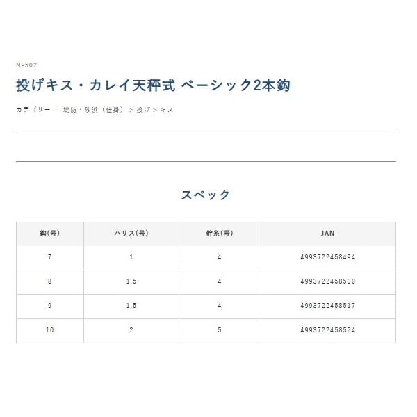 N－502ス・カレイ・ハゼ・アイナメ五目釣 ハヤブサ 釣り人応援セール
