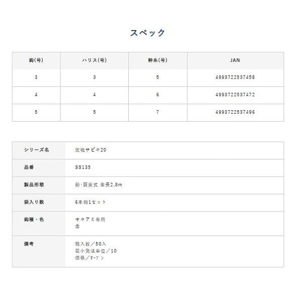 SS135 実戦サビキ20 オーロラ緑スキン ハヤブサ
