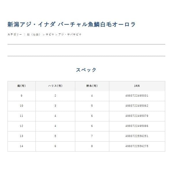 新潟アジ・イナダ 白毛オーロラ ハヤブサ 継続SALE
