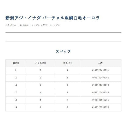 新潟アジ・イナダ 白毛オーロラ ハヤブサ 継続SALE