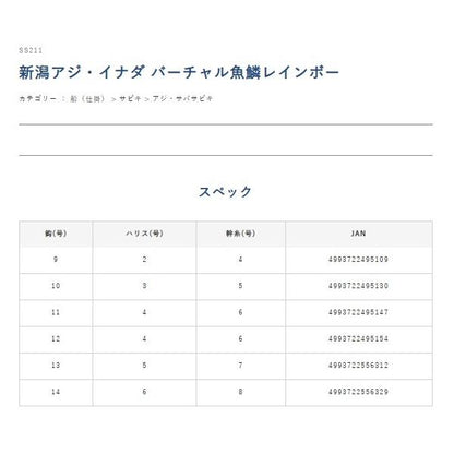 ハヤブサ 新潟アジイナダ レインボー ハヤブサ 継続SALE 秋の大感謝祭