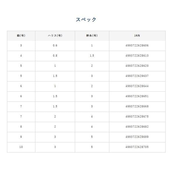 ピンクスキンサビキ6本鈎 ハヤブサ 釣り人応援セール