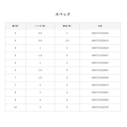 ピンクスキンサビキ6本鈎 ハヤブサ 釣り人応援セール