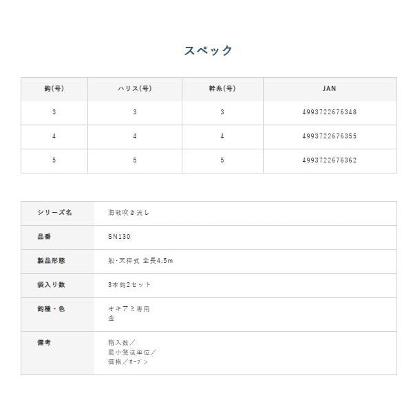 SN130海戦吹き流しカラ鈎4.5ｍ3本 ハヤブサ