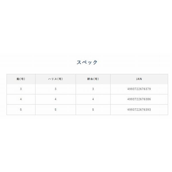 SN131海戦吹き流しカラ鈎6ｍ3本 ハヤブサ 秋の大感謝祭