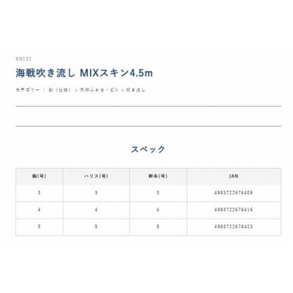 SN132海戦吹き流しＭIXスキン4.5ｍ3本 ハヤブサ 秋の大感謝祭