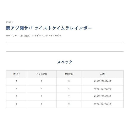 SS206 一押しサビキ関アジ関サバツイストケイムラ ハヤブサ 釣り人応援セール