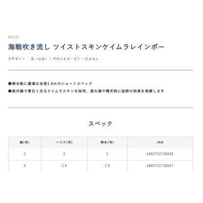 SN122ツイストスキンケイムラ ハヤブサ 釣り人応援セール