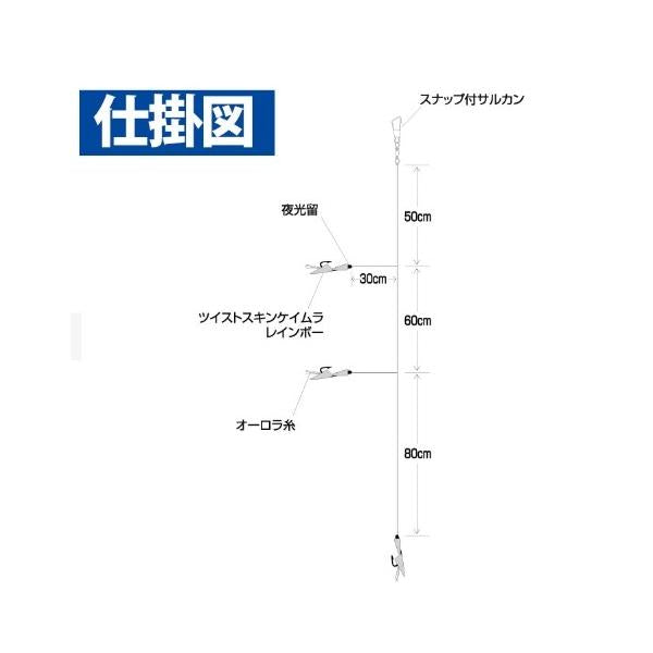 SN122ツイストスキンケイムラ ハヤブサ 釣り人応援セール