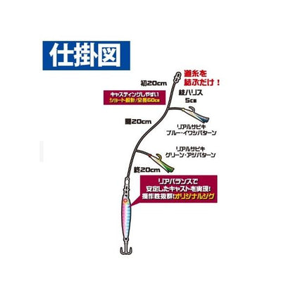 HA280堤防ジギングサビキ ハヤブサ 釣り人応援セール