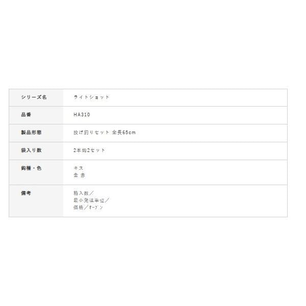 かんたん投げ釣りセットHA310 ハヤブサ