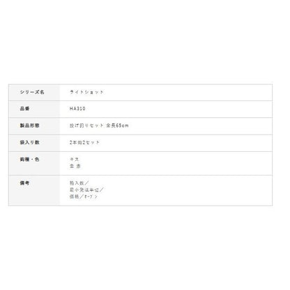 かんたん投げ釣りセットHA310 ハヤブサ