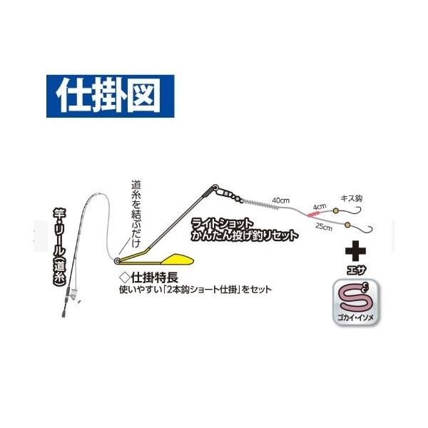 かんたん投げ釣りセットHA310 ハヤブサ