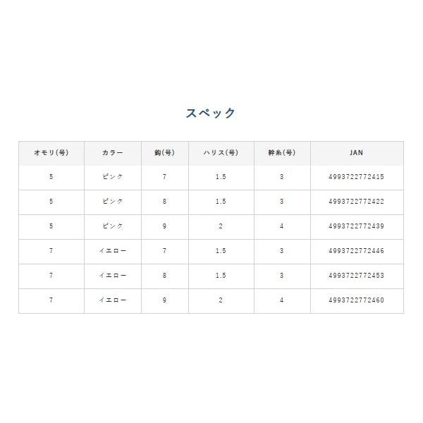 かんたん投げ釣りセットHA310 ハヤブサ