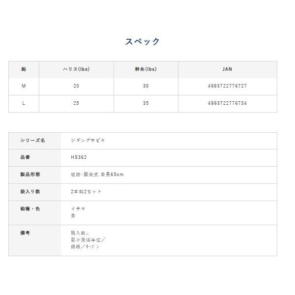 HS362キャスティングジグサビキ ヒラメマゴチ ハヤブサ