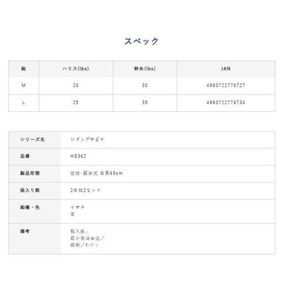 HS362キャスティングジグサビキ ヒラメマゴチ ハヤブサ