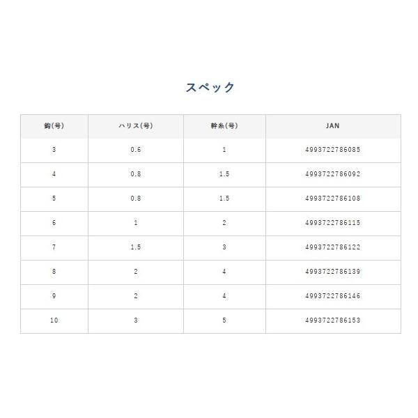 HS201リアルシラス ハヤブサ 継続SALE