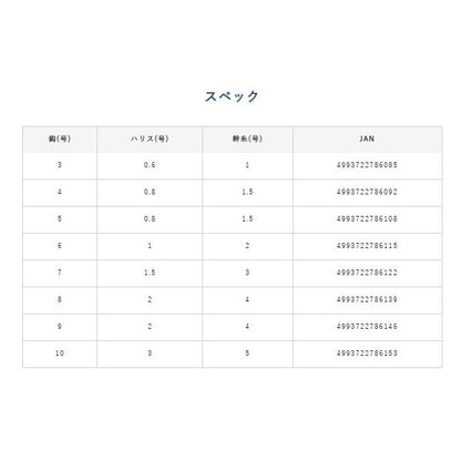 HS201リアルシラス ハヤブサ 継続SALE