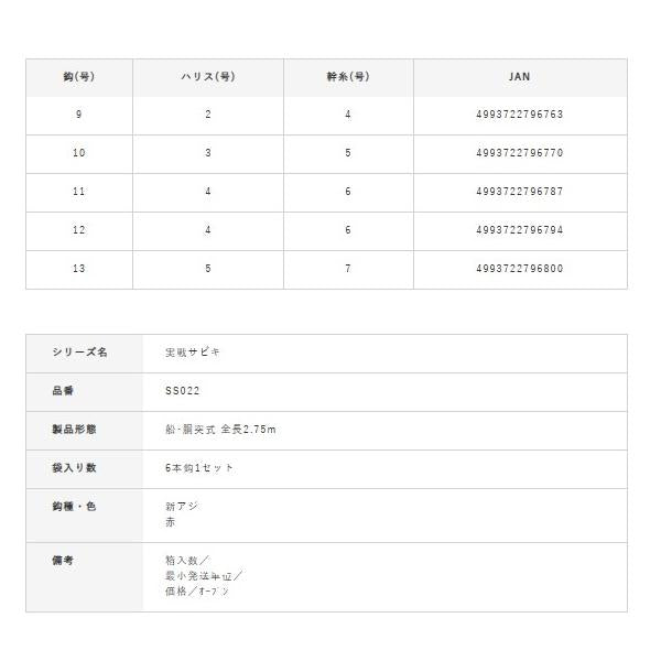 SS022実戦サビキ リアルアミエビ ハヤブサ 釣り人応援セール