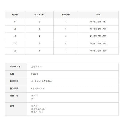 SS022実戦サビキ リアルアミエビ ハヤブサ 釣り人応援セール