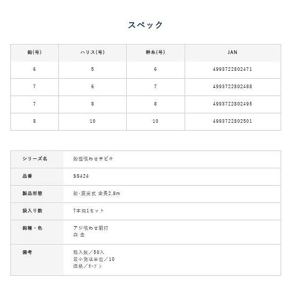 SS424喰わせサビキタテ釣りSP ハヤブサ 釣り人応援セール