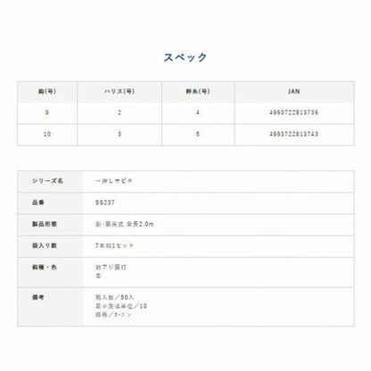 SS237追っかけアジ サバ皮7本 ハヤブサ 釣り人応援セール