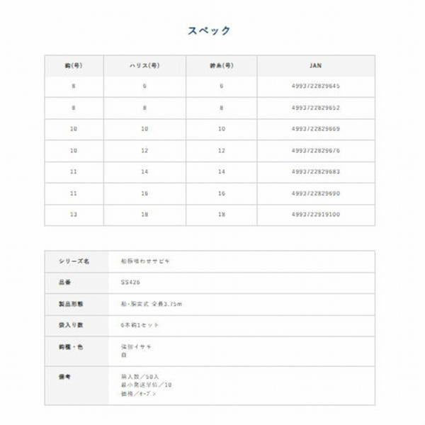 SS426喰わせサビキ落し込みSP強靭イサキ ハヤブサ 秋の大感謝祭