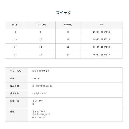 SS429強靭イサキ 4本鈎 ハヤブサ