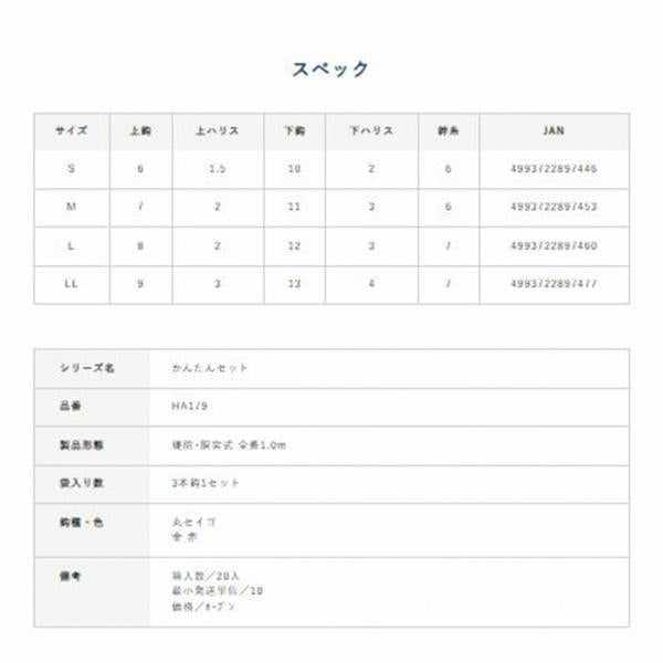 かんたんぶっこみ釣りセットHA179 ハヤブサ 釣り人応援セール