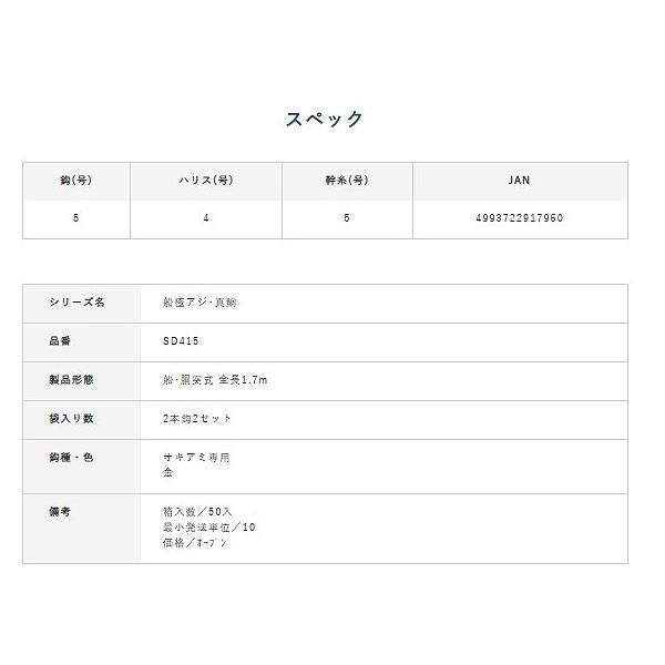 アジ真鯛 全長ショート ハヤブサ