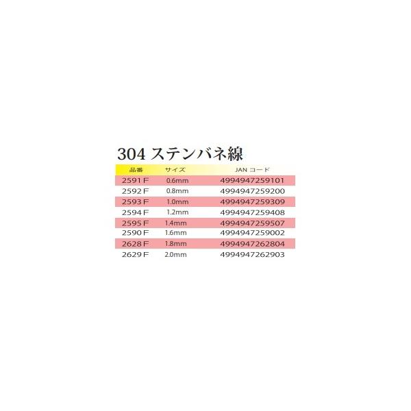 ウメズ 2591F 304ステンバネ線 ウメヅ