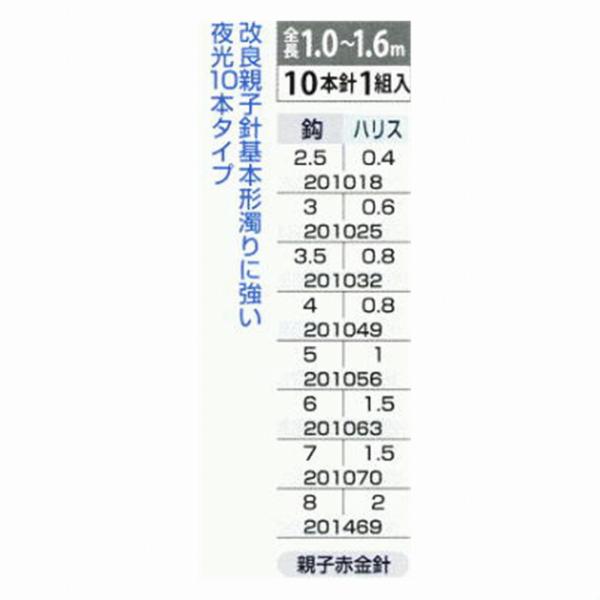 PW51-R改良トリック まるふじ 釣り人応援セール